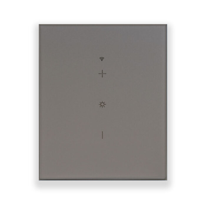 dimerizable-p dimerizable-p